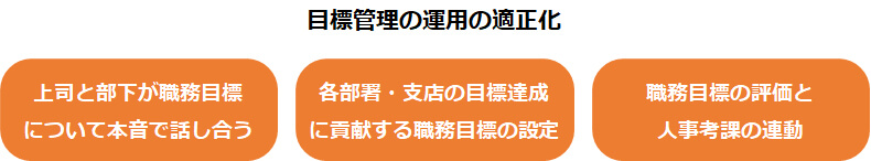 目標管理の運用の適正化