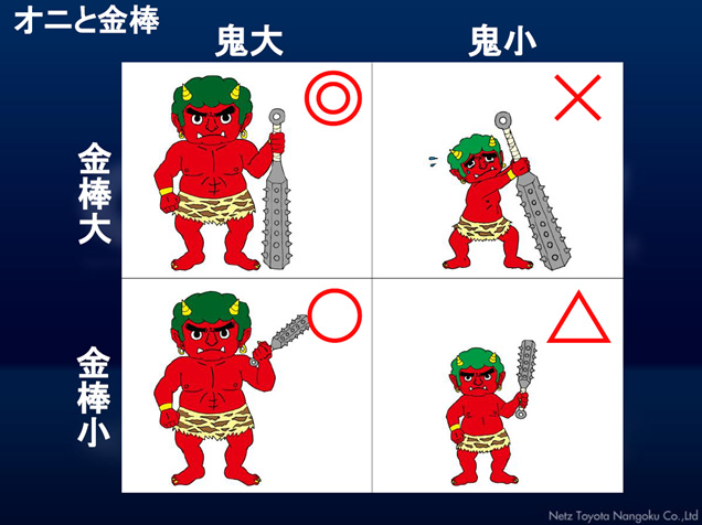 鬼と金棒の話について