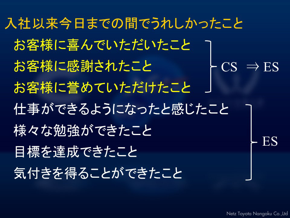 今日までうれしかったこと