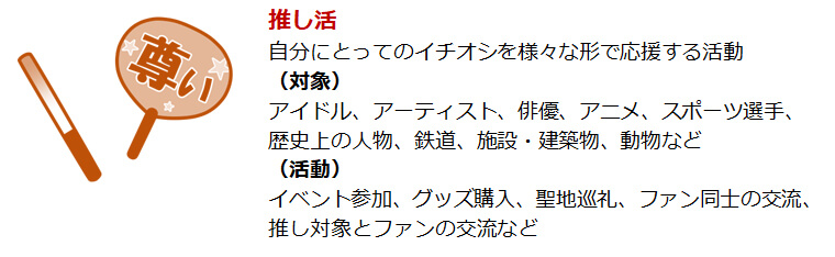 推し活