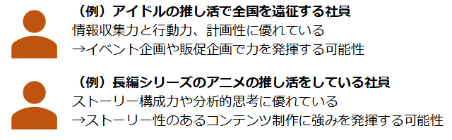 “個の魅力”を組織に活かす