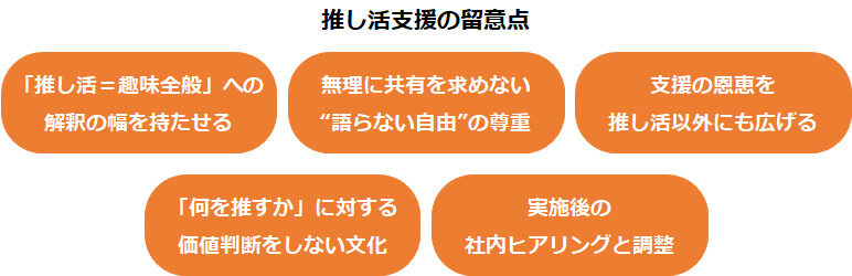 推し活支援の留意点