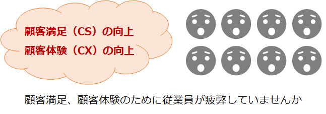 顧客満足、顧客体験のために従業員が疲弊していませんか
