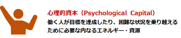 心理的資本（Psychological Capital）