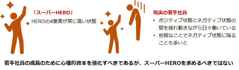 スーパーHEROを求めない