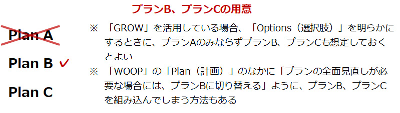 プランB、プランCの用意