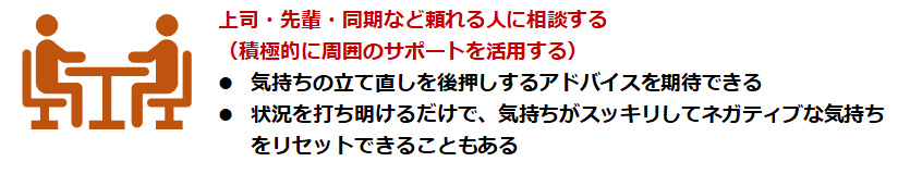 周囲に相談する