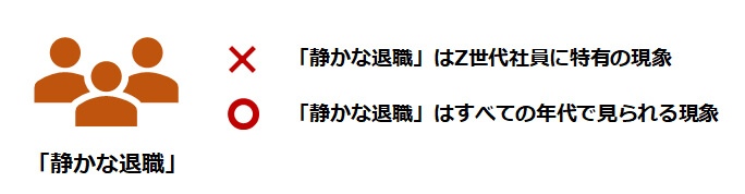 静かな退職