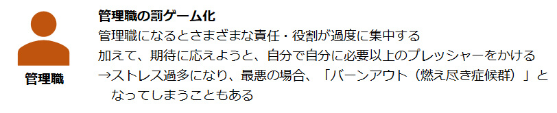 管理職の罰ゲーム化