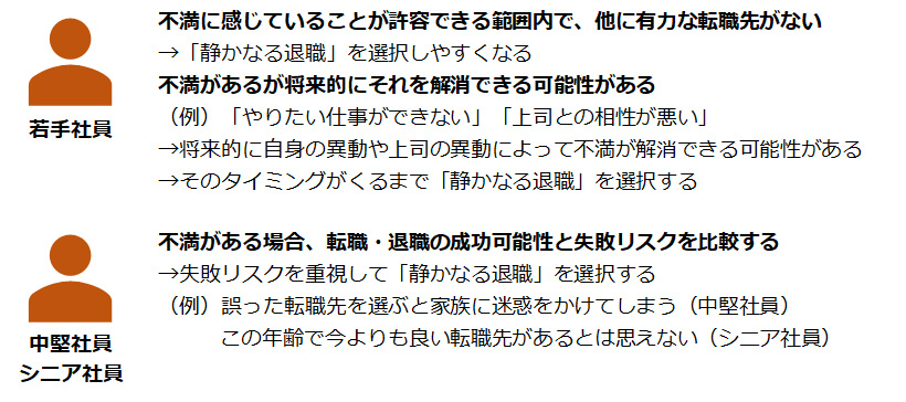 会社・仕事への不満（でも転職・退職したくない）