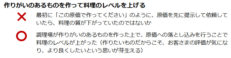 作りがいのあるものを作って料理のレベルを上げる