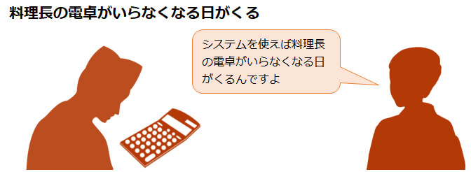 料理長の電卓がいらなくなる日がくる