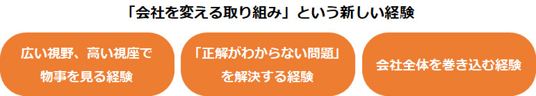 「会社を変える取り組み」という新しい経験